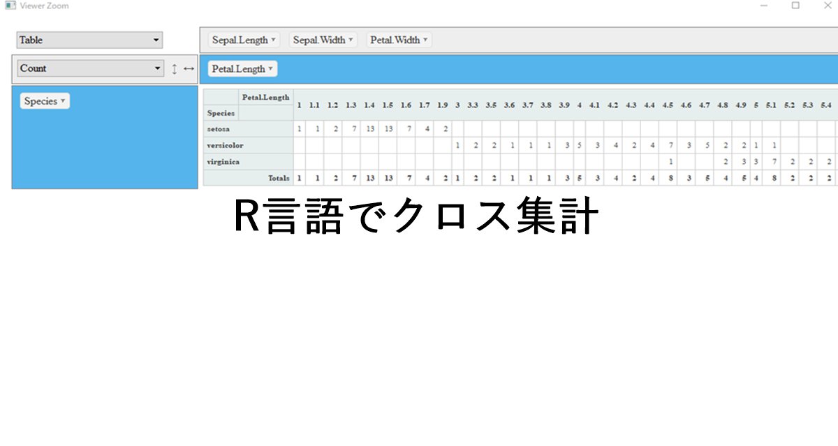 R言語でクロス集計ができるパッケージ エクセルとの比較