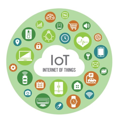 AI・IoTによるサブスクリプション(継続課金)がビジネスモデルを変える